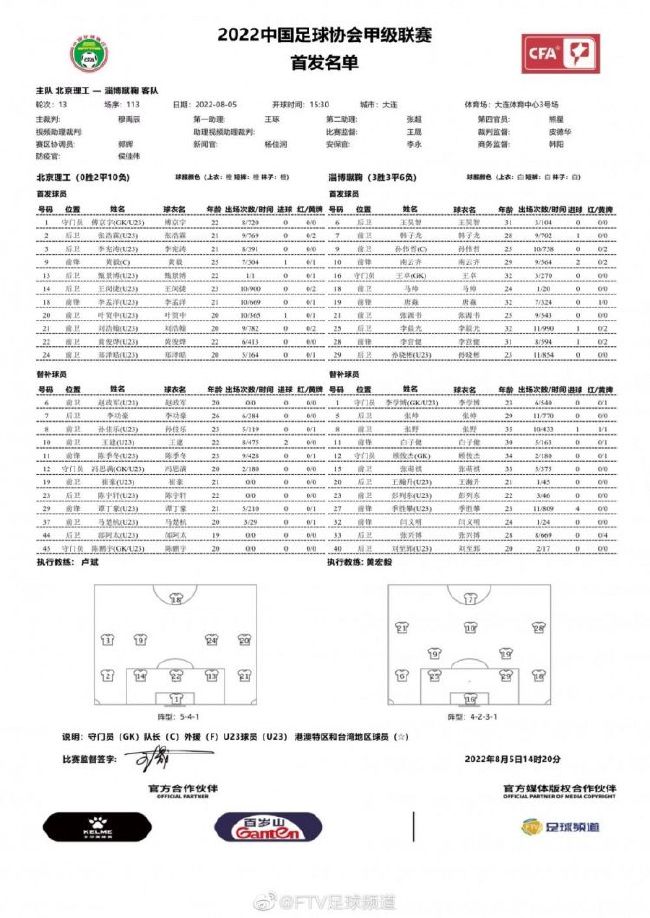 《驴得水》导演周申也表示沉浸在影片的后劲中，;矛盾充裕非常尖锐